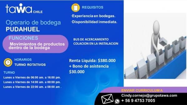 OPERARIOS BODEGA (MIRAFLORES - PUDAHUEL)