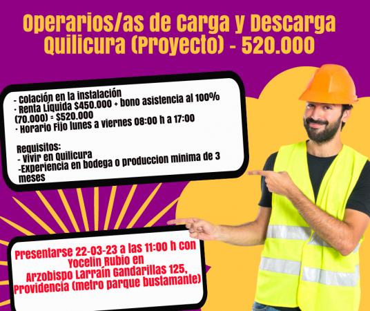 Op. De Carga Y Descarga