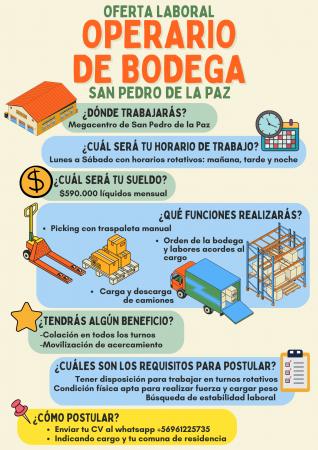 Operarios Bodega - San Pedro De La Paz