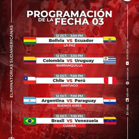Iptv Premium Chile 