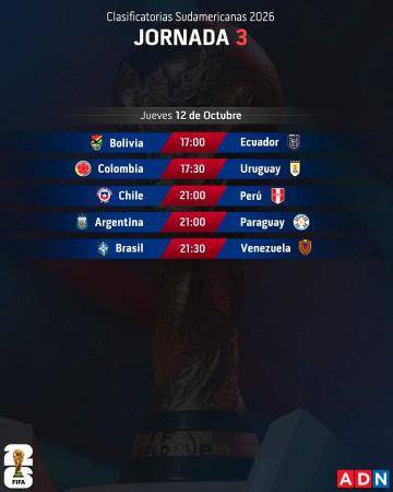 Televisión Premium Iptv 