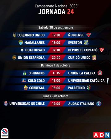 Mi Tv Premium Chile 