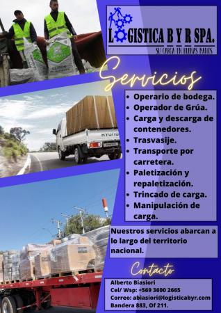 Carga Y Descarga De Contenedores 