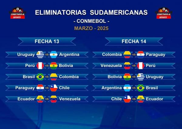 FLOW IPTV 