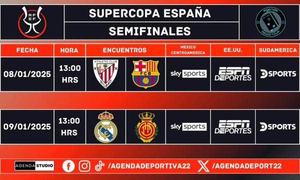 ESTUDIO IPTV 