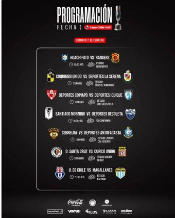 FRECUENCIA IPTV 
