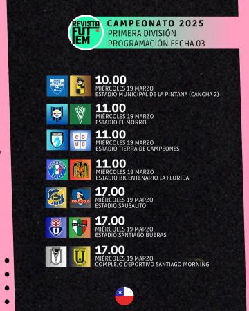 Flow Iptv 