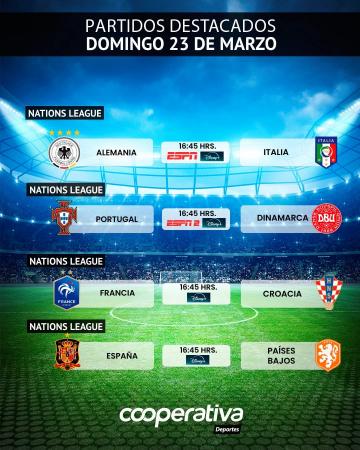 Flow Iptv 