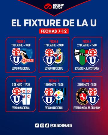 Flow Iptv 