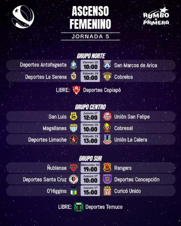 Flow Iptv 
