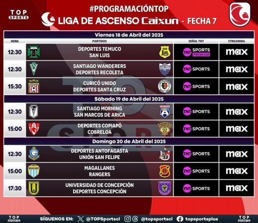 Flow Iptv 