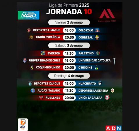 Plus Iptv 