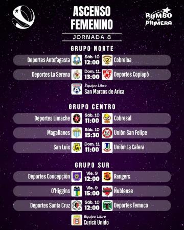 Flow Iptv 