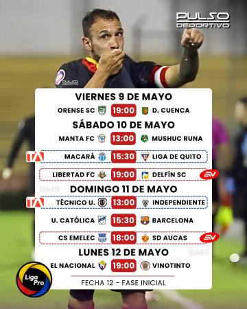 Golden Iptv 