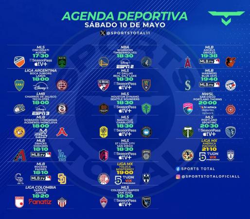 Plus  Iptv 