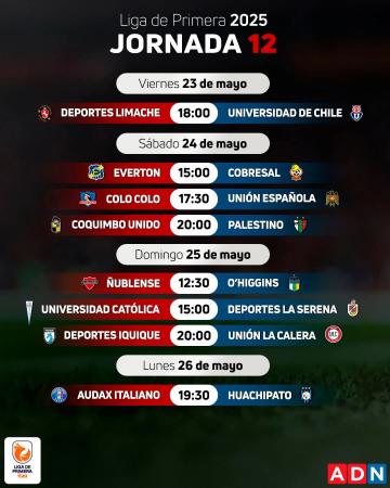 Premier Iptv Latino 