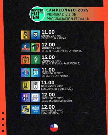 Pro Iptv Hd 