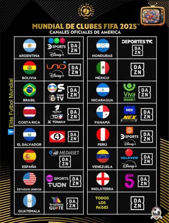 Flow Iptv 