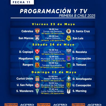 Plus Iptv 