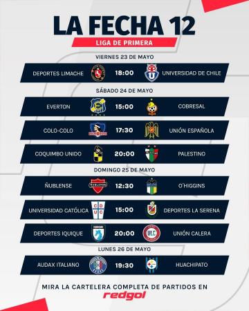 Premier Iptv Latino 