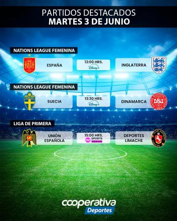 Pro Iptv Hd 