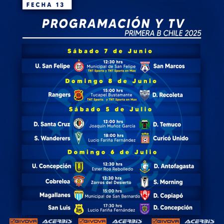Flow Iptv 