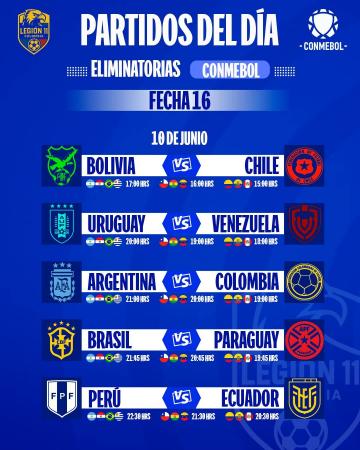 Veo Iptv Hd 