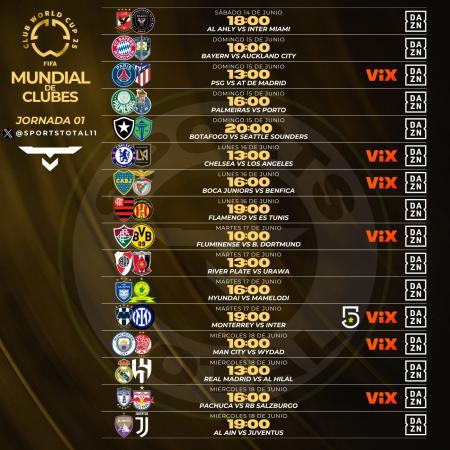 Veo Iptv Hd 