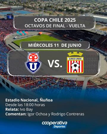 Pro Iptv Hd 