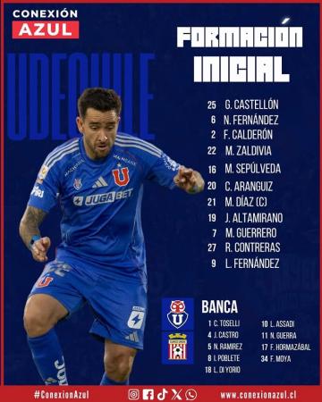 Premier Iptv Latino 