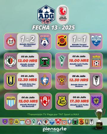 Veo Iptv Hd 